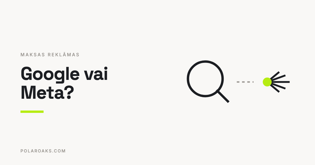 Google un Meta reklāmas: kuru sākt un ar kādu budžetu