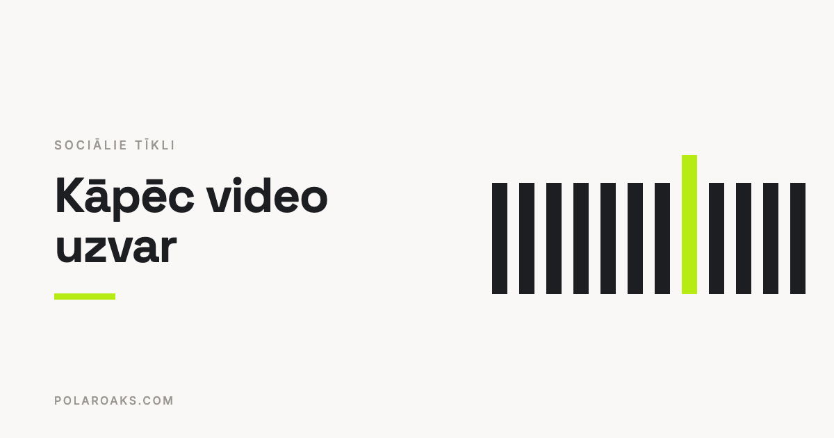 Sociālo tīklu saturs: kāpēc video uzvar un cik daudz tā vajag